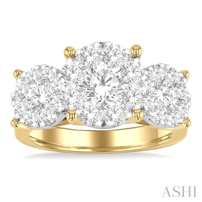 ROUND SHAPE PAST PRESENT & FUTURE LOVEBRIGHT ESSENTIAL DIAMOND RING